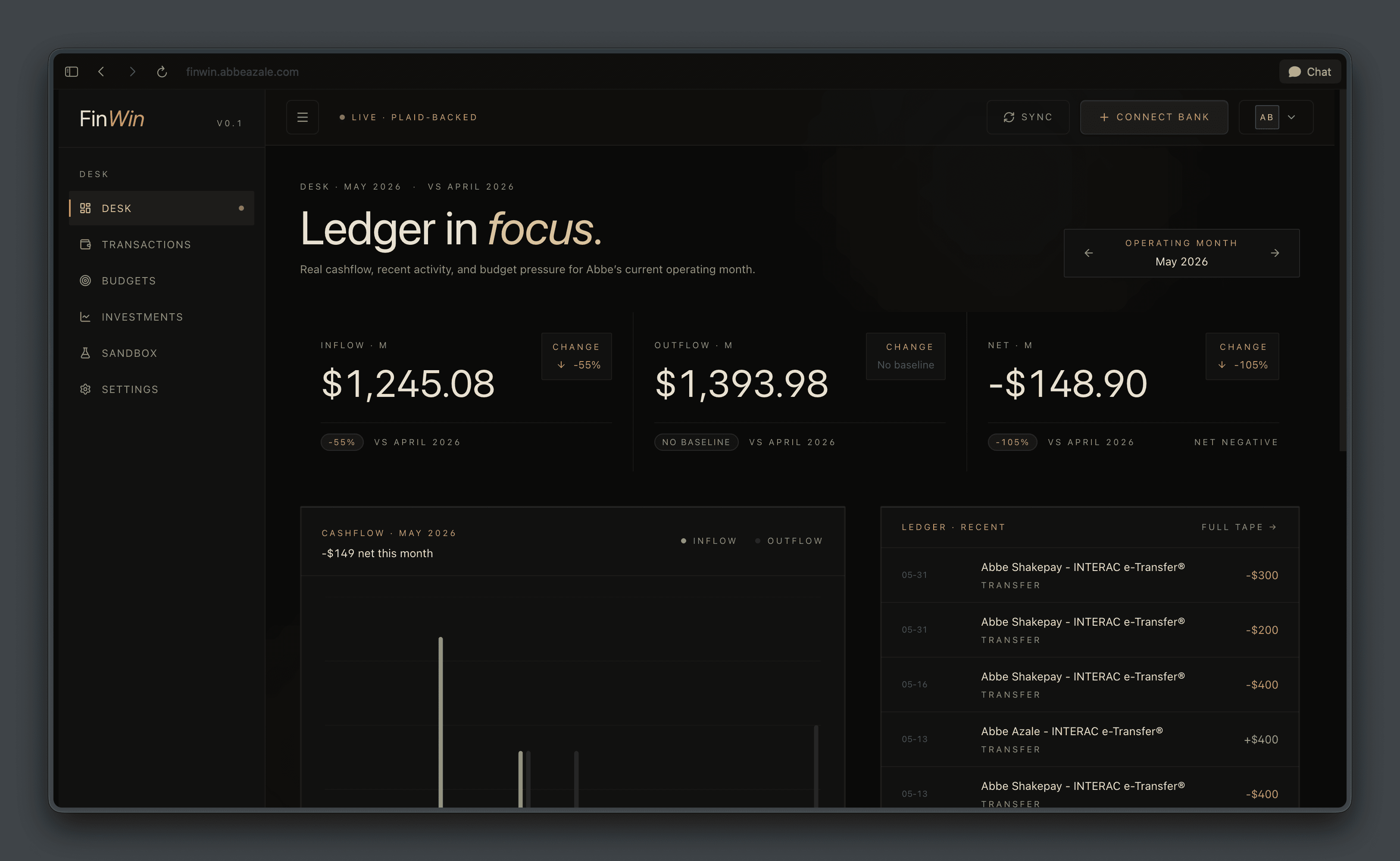FinWin personal finance dashboard