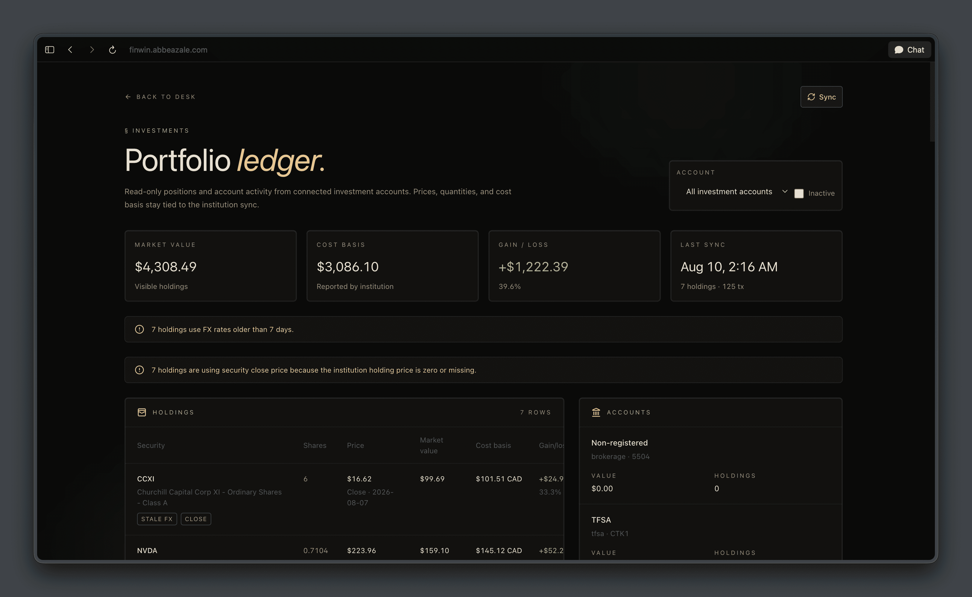 FinWin investment portfolio